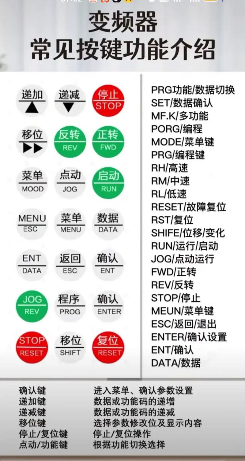 變頻器恒壓供水需要設(shè)置哪些參數(shù)，變頻器恒壓供水系統(tǒng)水管水壓變化范圍